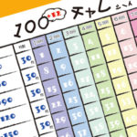 【オリジナルデータ】TAC100(+12)チャレシート
